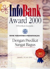 InfoBank Awards 2000 InfoBank Awards 2000